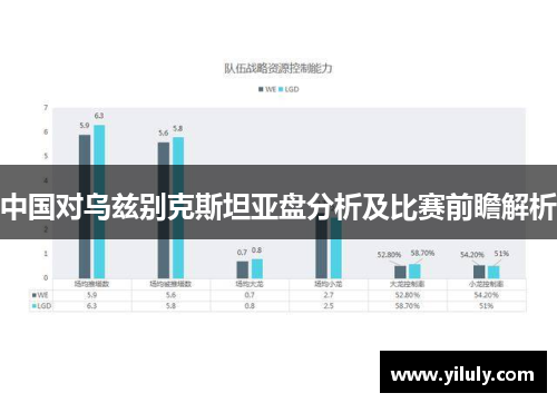 中国对乌兹别克斯坦亚盘分析及比赛前瞻解析