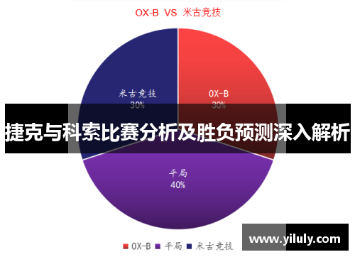 捷克与科索比赛分析及胜负预测深入解析