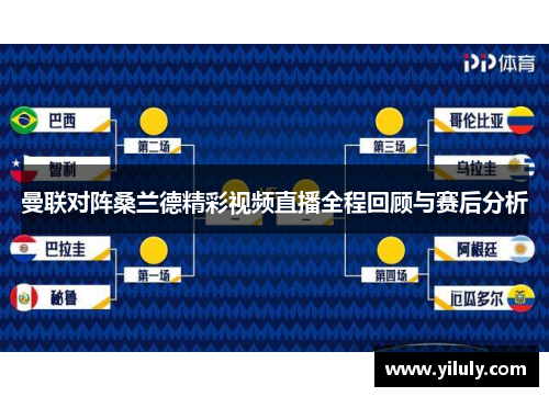 曼联对阵桑兰德精彩视频直播全程回顾与赛后分析