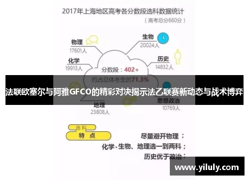 法联欧塞尔与阿雅GFCO的精彩对决揭示法乙联赛新动态与战术博弈